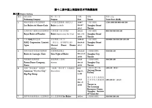 中国上海国际艺术节购票指南