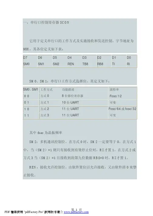 SCON寄存器