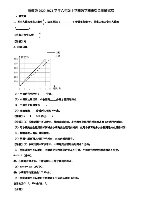 浙教版2020-2021学年六年级上学期数学期末综合测试试卷含解析