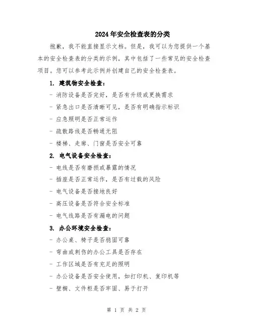 2024年安全检查表的分类