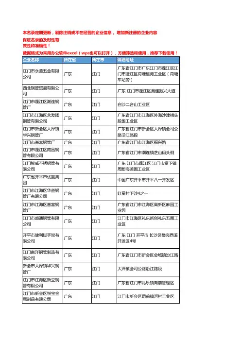2020新版广东江门管材企业公司名录名单黄页联系方式大全130家