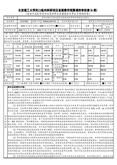 北京理工大学民口纵向科研项目直接费用预算调剂审批表(A