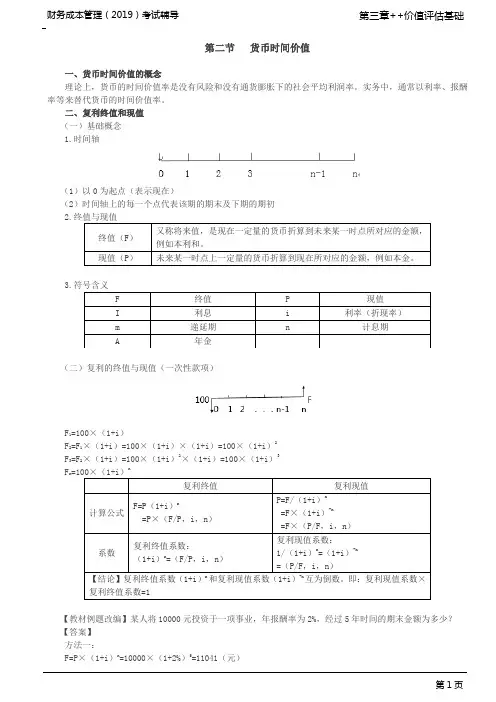 货币时间价值的概念、复利终值和现值、报价利率和有效年利率