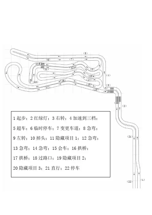 贵州省德江北斗星驾考中心科三考场平面图及操作要领