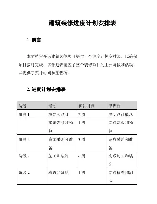 建筑装修进度计划安排表
