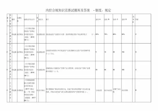 内控合规知识竞赛试题库及答案-制度、规定【2020年最新】