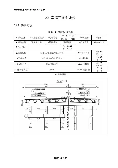 检测报告模板