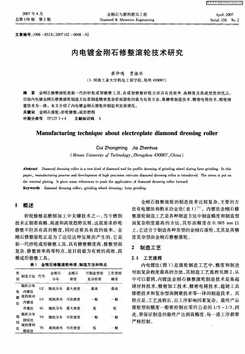 内电镀金刚石修整滚轮技术研究