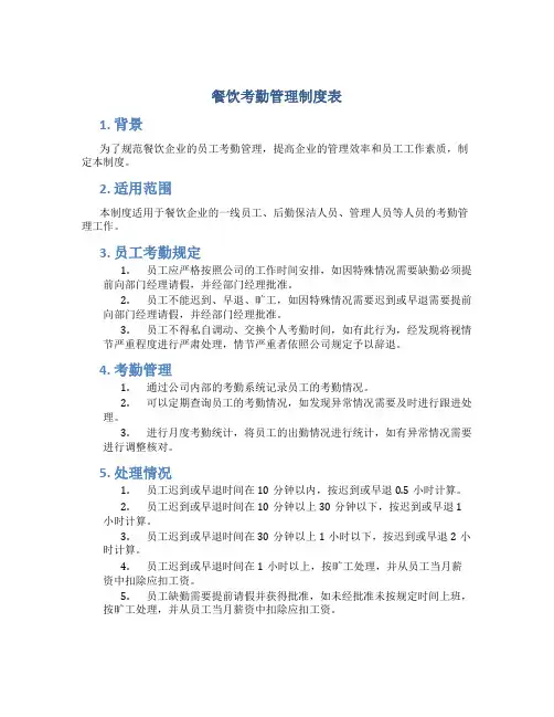餐饮考勤管理制度表