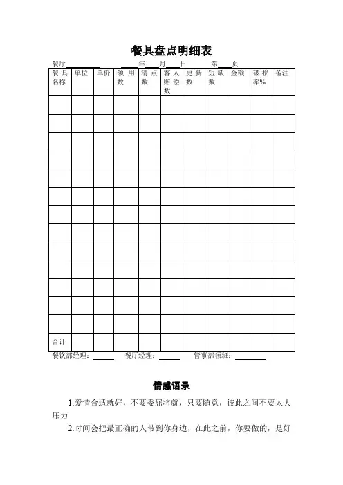 【专业文档】餐具盘点明细表.doc