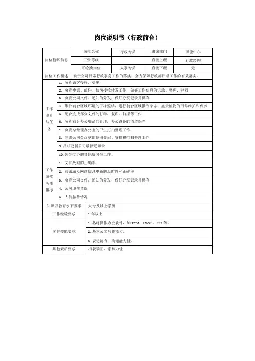 岗位说明书(行政前台)