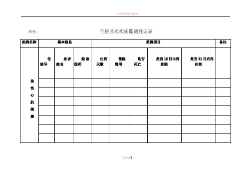 十八个重点病种各科统计表格