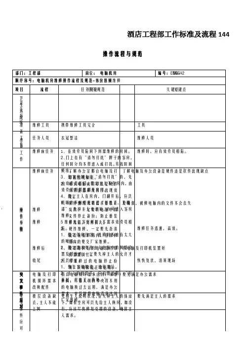 酒店工程部工作标准及流程144