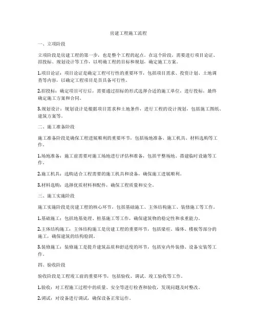 房建工程施工流程