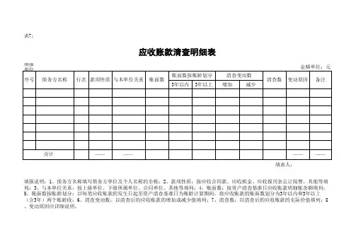 其他流动资最新产清查明细表(20个XLS 11个doc)87
