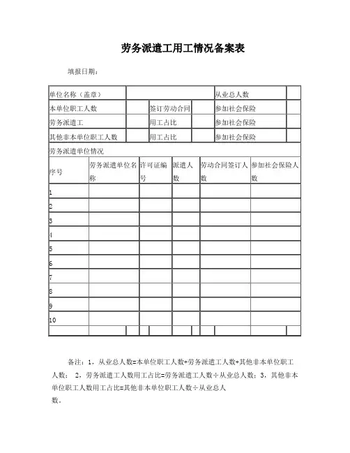 劳务派遣工用工情况备案表