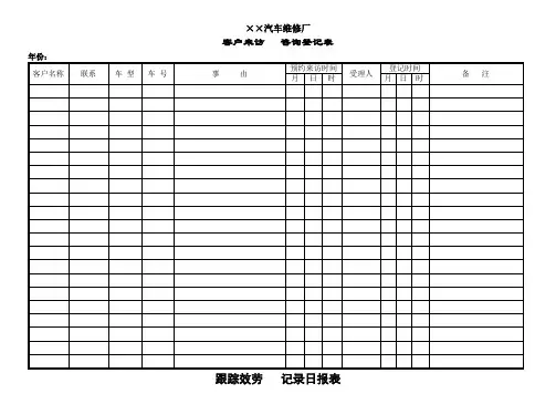 来电、跟踪情况统计、登记表
