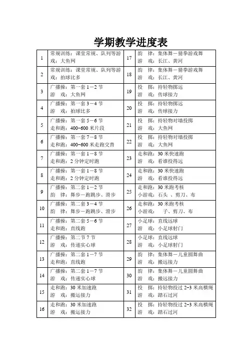 体育二年级下册教学进度表
