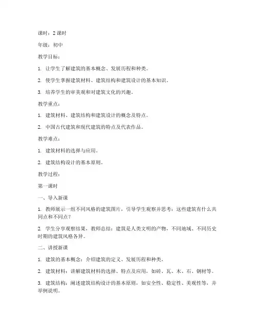 建筑基础知识教案模板范文