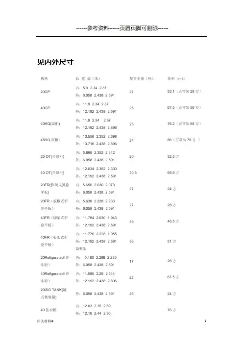 集装箱标准尺寸(文书借鉴)