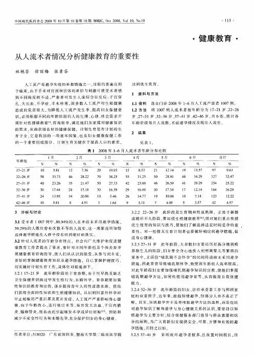 从人流术者情况分析健康教育的重要性