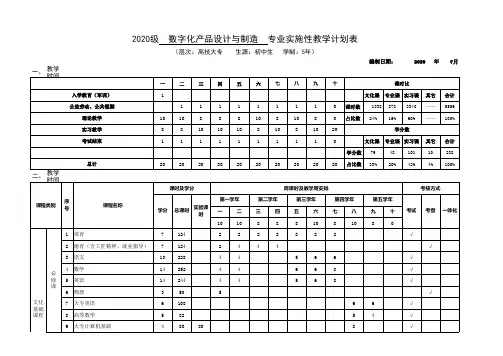 2020级数字化产品设计与制造专业实施性教学计划表