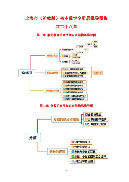 沪教版(上海)-初中数学七年级、八年级、九年级数学全册章节知识点结构思维导图集