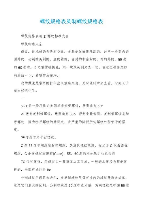 螺纹规格表英制螺纹规格表