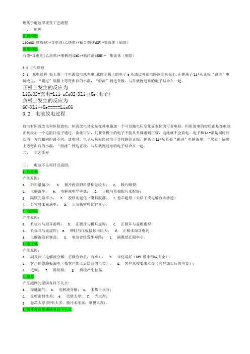电池知识