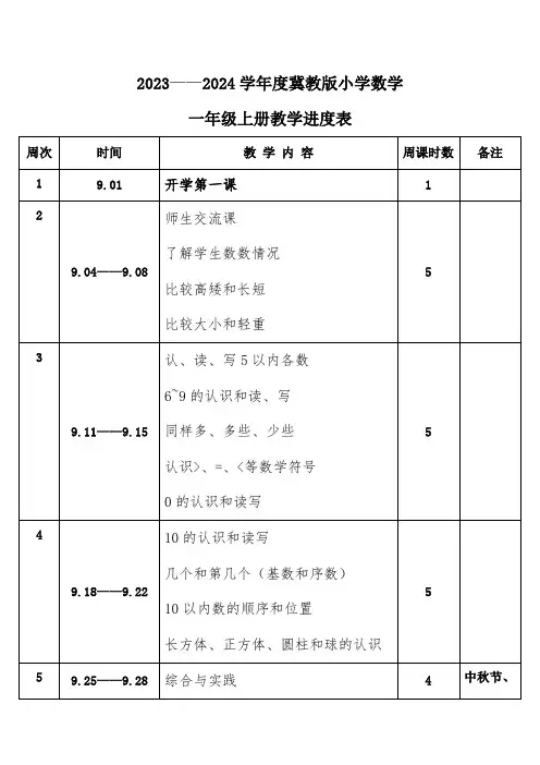 2023年秋学期冀教版小学数学一年级上册教学进度表