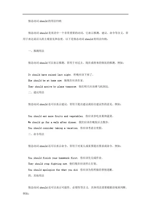 情态动词should的用法归纳