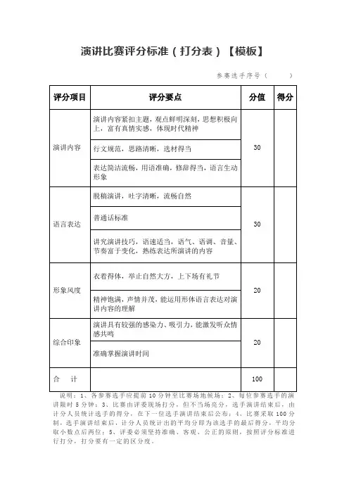 演讲比赛评分标准(打分表)【模板】