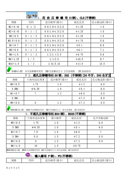 压铆件参数表