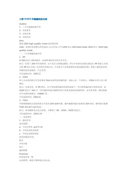 三种H264开源编码的比较