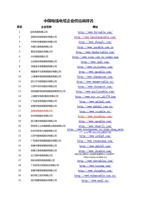 全国电缆行业排行榜附网址