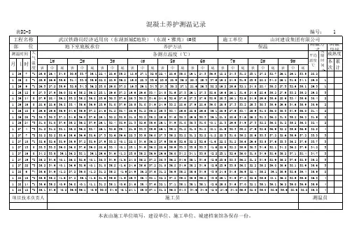 混凝土养护测温记录
