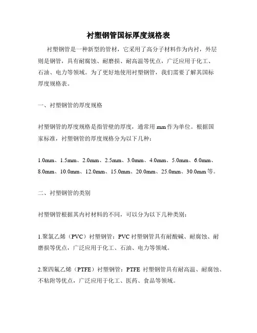 衬塑钢管国标厚度规格表