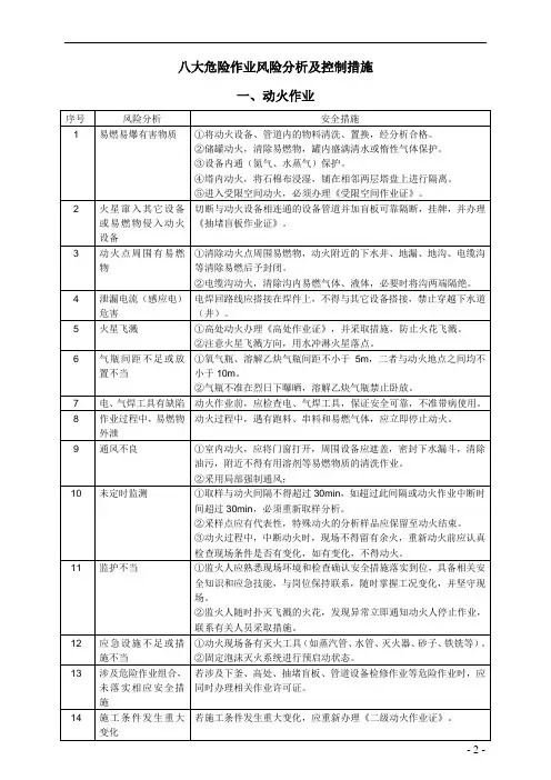 2020年企业安全生产标准化第七要素1 八大危险作业风险分析及控制措施
