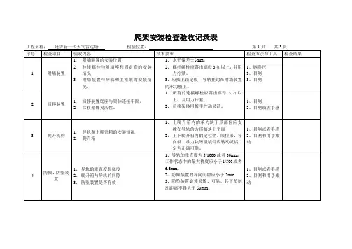 爬架安装检查验收记录表
