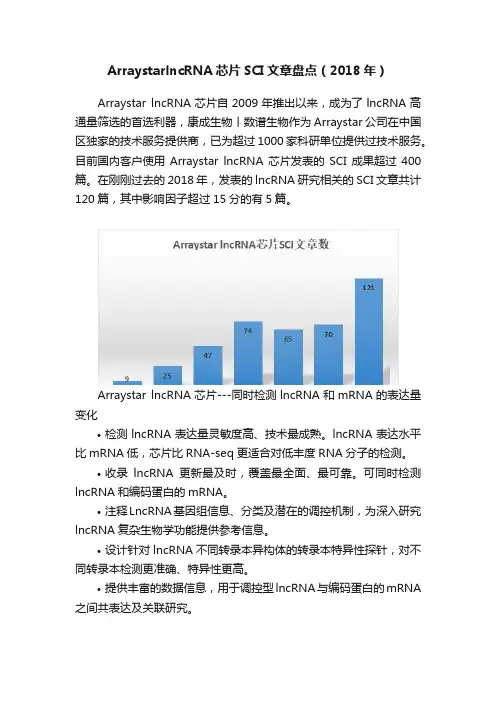 ArraystarlncRNA芯片SCI文章盘点（2018年）