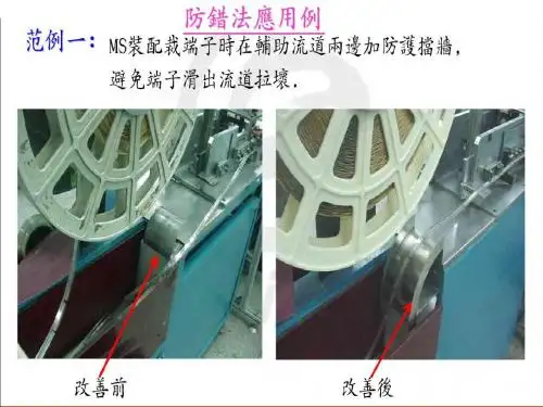 防错法