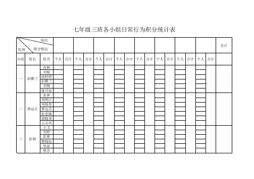 学生行为习惯统计表