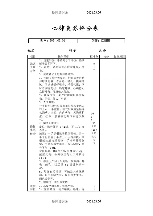 临床三基技能操作考核评分标准之欧阳道创编