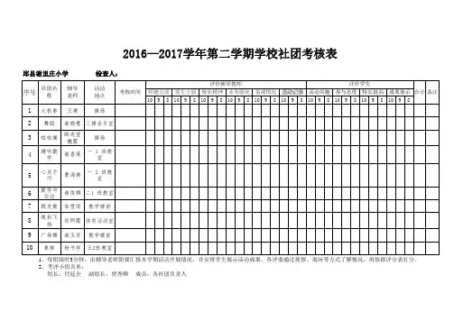 学年第一学期学校社团考核表