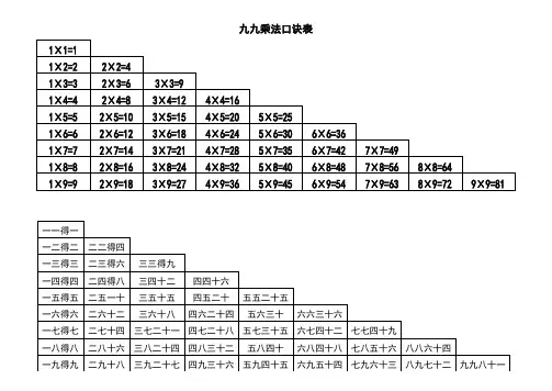 九九乘法口诀表(超清晰打印版)