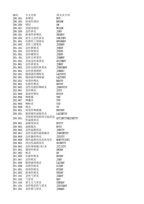 国际疾病标准编码-呼吸系统疾病
