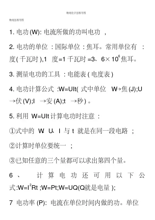 物理化学思维导图