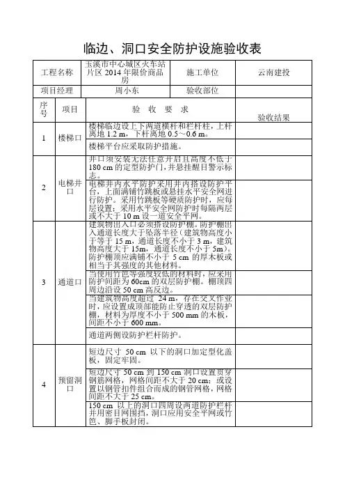 临边、洞口安全防护设施验收表