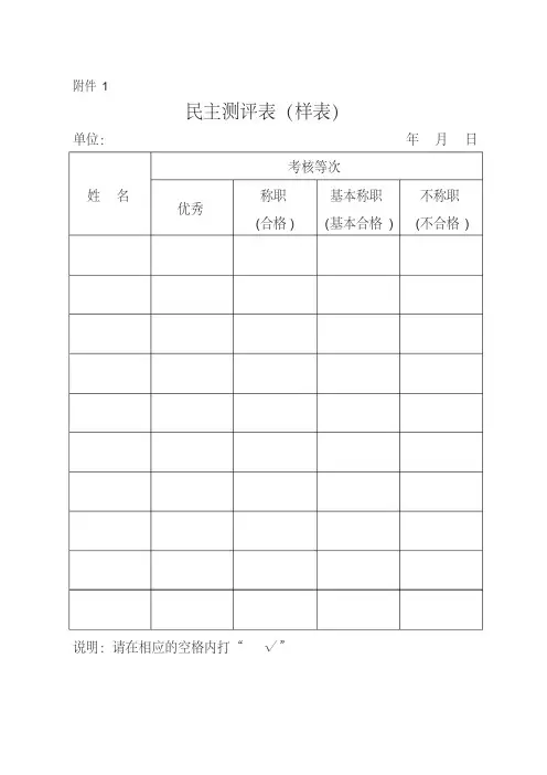 民主测评表(样表)
