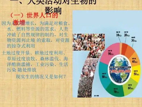 2016春北京版生物八下14.4《人与生物圈》ppt课件1